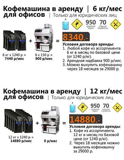 Кофемашины для офиса в аренду Кофемашины для офиса в аренду