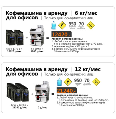 Аренда кофемашин баннер - 6 и 12 кг - в текстовый блок - 23-06-2022.jpg