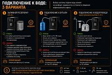 Как выбрать кофемашину для офиса: полное руководство 2026
