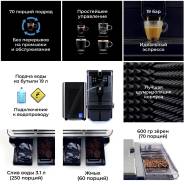 Преимущества офисных кофемашин SAECO New Royal Office Autocappuccino и их отличия от домашних моделей SAECO New Royal OTC  